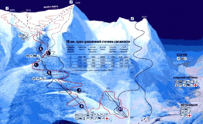Схема трасс и склонов на  Красной Поляне