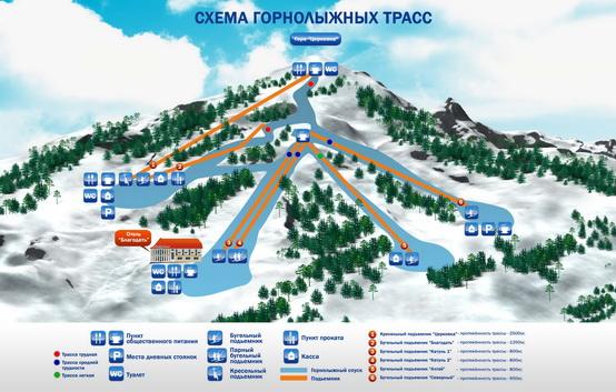 Горнолыжные трассы - Горнолыжный склон «Благодать», Горнолыжный склон «Катунь», Горнолыжный склон «Яковка»